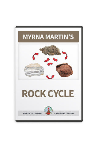 Rock Cycle Video by Myrna Martin 